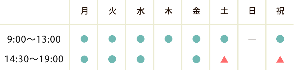 診療時間